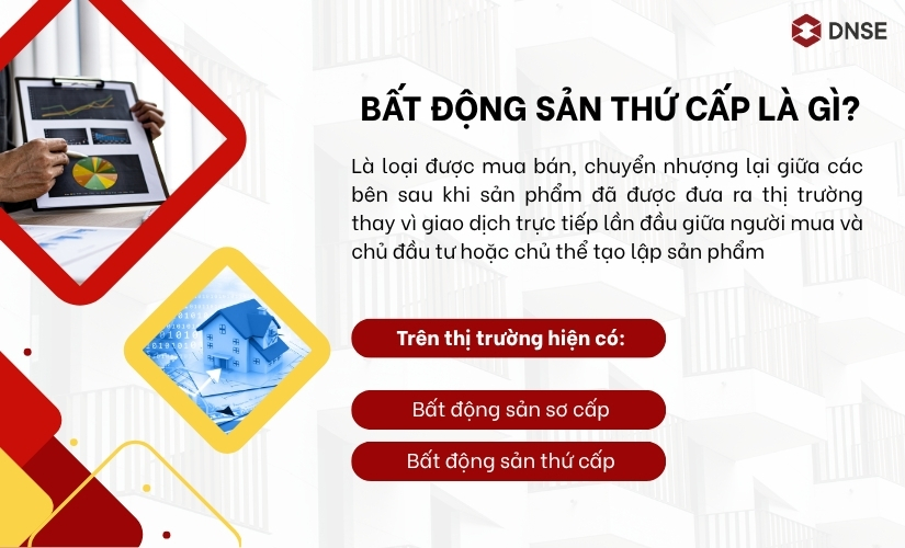 Khái niệm về bất động sản thứ cấp là gì?