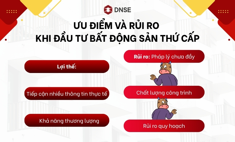 Ưu điểm và rủi ro khi đầu tư bất động sản thứ cấp