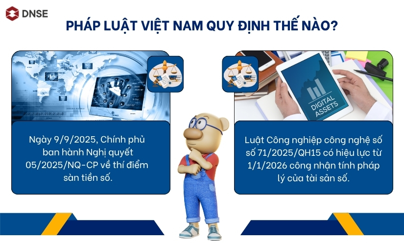 Pháp luật Việt Nam quy định thế nào về tiền điện tử và tài sản số?