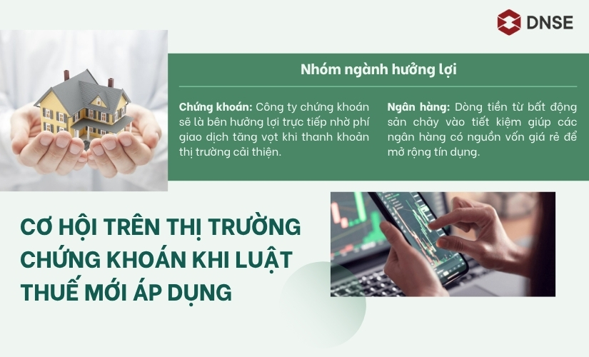 Cơ hội trên thị trường chứng khoán khi luật thuế mới áp dụng