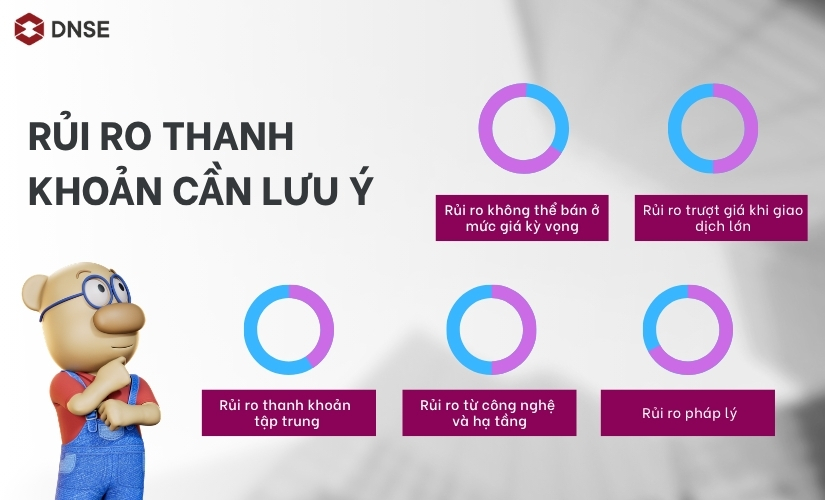 Những lưu ý và cách hạn chế rủi ro thanh khoản