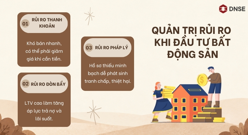 Quản trị rủi ro trong đầu tư bất động sản cho nhà đầu tư