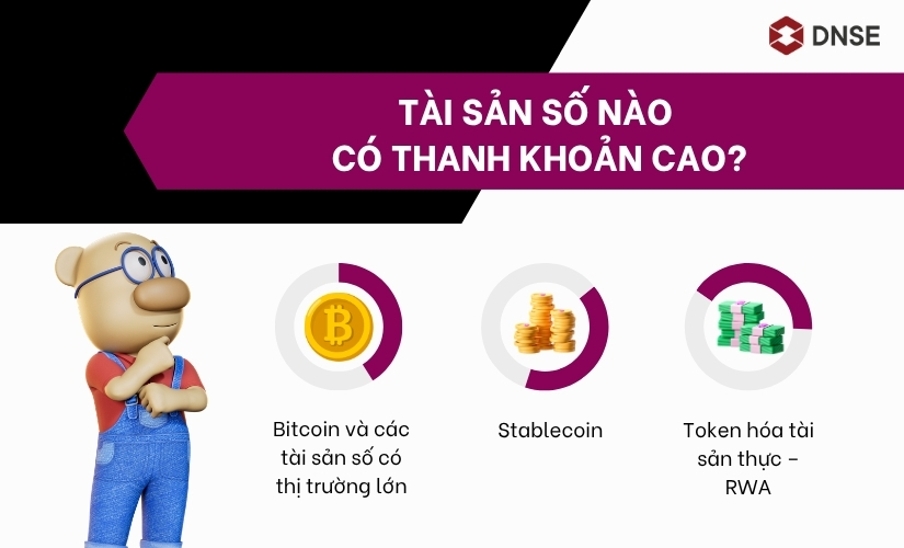 Tài sản số nào có thanh khoản cao?