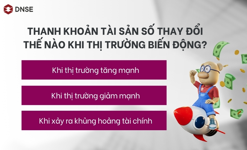 Thanh khoản tài sản số thay đổi khi thị trường biến động
