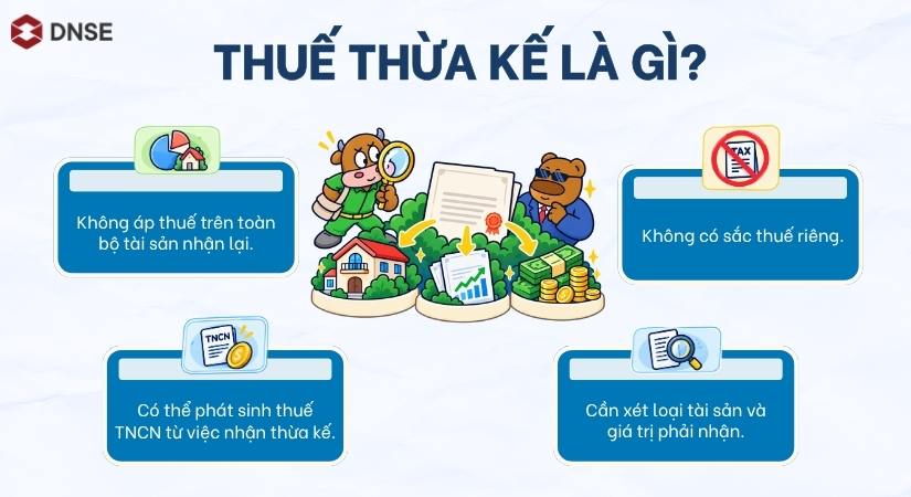 Tìm hiểu khái niệm về thuế thừa kế