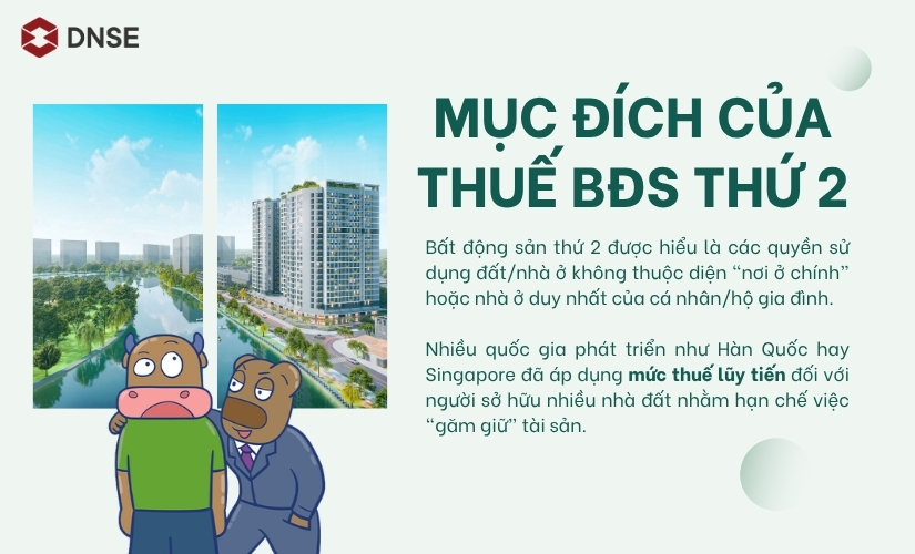 Đánh thuế bất động sản thứ 2 là gì?