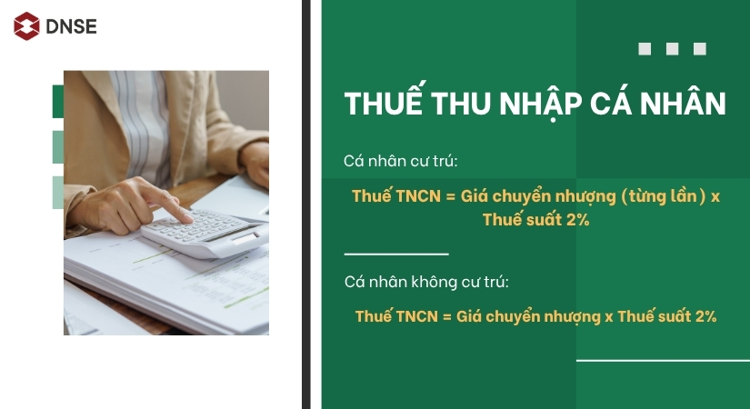 Cách tính thuế TNCN khi chuyển nhượng BĐS