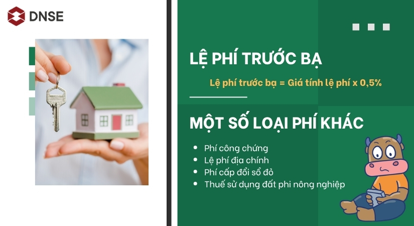 Lệ phí trước bạ và một số chi phí khác