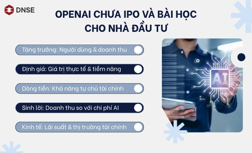 OpenAI chưa IPO: Điểm qua 5 tiêu chí đắt giá giúp nhà đầu tư chọn cổ phiếu AI chuẩn xác!